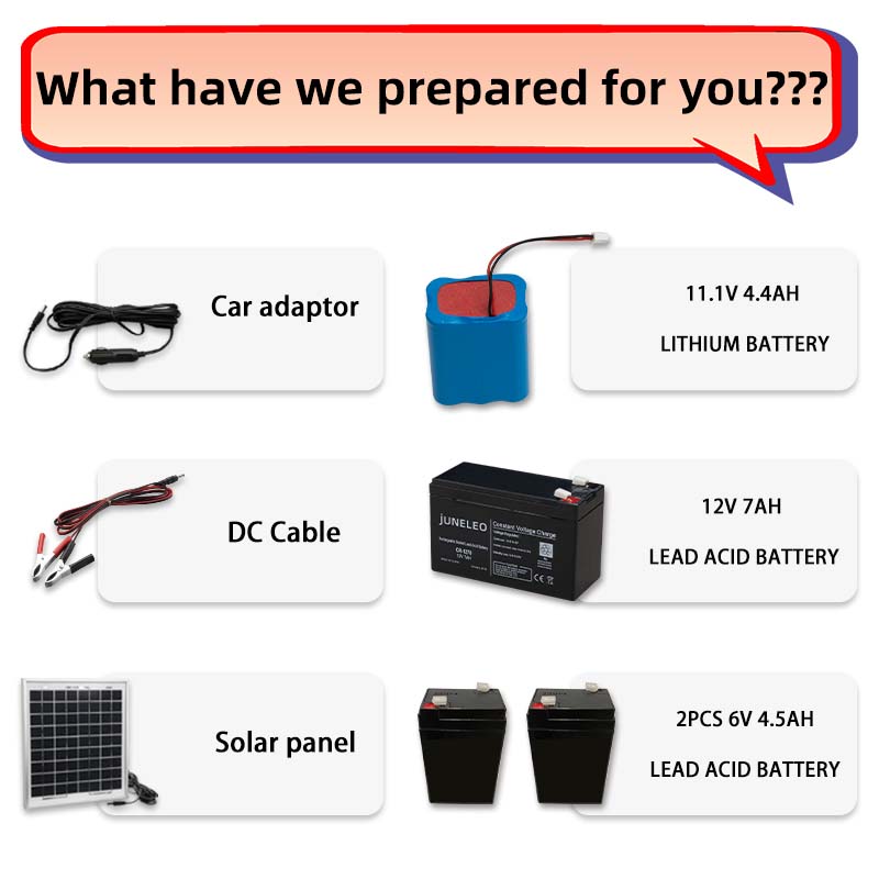 battery technology